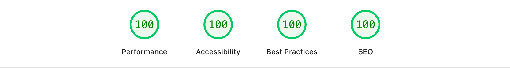 PageSpeed ម៉ូបាយល